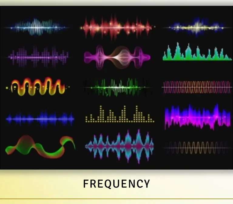 frequency
