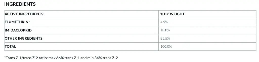 TOXICITY-_-Body-_-Flea-Tick-_-Ingredients