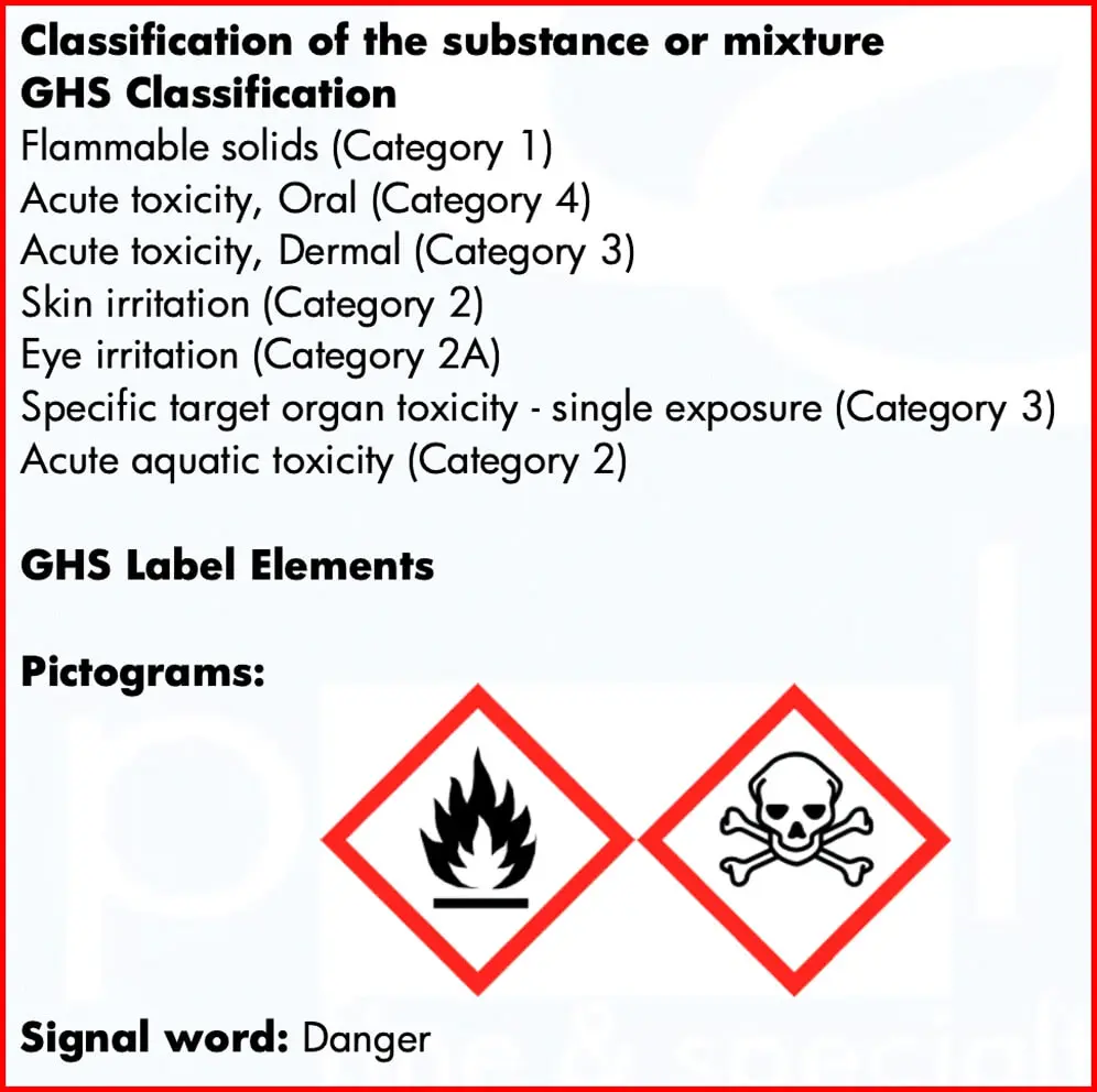 sodium-lauryl-sulfate-2-1